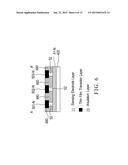 HIGH-ACCURACY OLED TOUCH DISPLAY PANEL STRUCTURE OF NARROW BORDER diagram and image