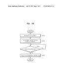 MOBILE TERMINAL INCLUDING DISPLAY AND METHOD OF OPERATING THE SAME diagram and image