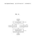 MOBILE TERMINAL INCLUDING DISPLAY AND METHOD OF OPERATING THE SAME diagram and image