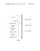 ELECTRONIC DEVICE AND METHOD FOR REMOTELY OPERATING THE ELECTRONIC DEVICE diagram and image