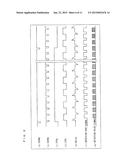 DISPLAY DEVICE diagram and image