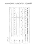 DISPLAY DEVICE diagram and image