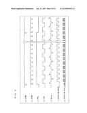 DISPLAY DEVICE diagram and image