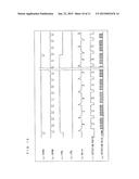 DISPLAY DEVICE diagram and image