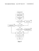 MULTI-TOUCH MANIPULATION OF APPLICATION OBJECTS diagram and image