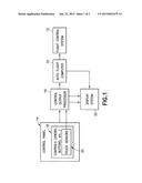 Flight Deck Touch-Sensitive Hardware Controls diagram and image