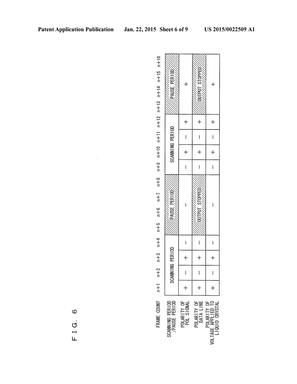 DISPLAY DEVICE AND DRIVE METHOD THEREFOR - diagram, schematic, and image 07
