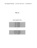 DISPLAY DEVICE AND DRIVING METHOD THEREOF diagram and image