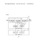 IMAGE PROCESS DEVICE, IMAGE PROCESS METHOD, AND IMAGE PROCESS PROGRAM diagram and image