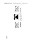 IMAGE PROCESS DEVICE, IMAGE PROCESS METHOD, AND IMAGE PROCESS PROGRAM diagram and image