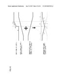 IMAGE PROCESS DEVICE, IMAGE PROCESS METHOD, AND IMAGE PROCESS PROGRAM diagram and image