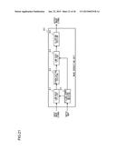 IMAGE PROCESS DEVICE, IMAGE PROCESS METHOD, AND IMAGE PROCESS PROGRAM diagram and image