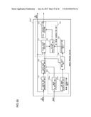 IMAGE PROCESS DEVICE, IMAGE PROCESS METHOD, AND IMAGE PROCESS PROGRAM diagram and image