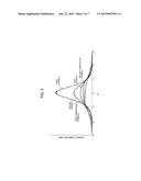 ELECTROMECHANICAL TRANSDUCER, DROPLET EJECTION HEAD, AND METHOD FOR     MANUFACTURING ELECTROMECHANICAL TRANSDUCER diagram and image