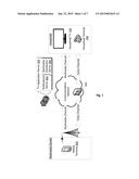 SYSTEM AND METHOD FOR SHARING MULTIMEDIA CONTENT USING A TELEVISION     RECEIVER DURING A VOICE CALL diagram and image