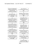 SYSTEM AND METHOD FOR SHARING MULTIMEDIA CONTENT USING A TELEVISION     RECEIVER DURING A VOICE CALL diagram and image