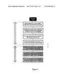 Data, Multimedia & Video Transmission Updating System diagram and image