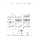 METHOD OF FAST ENCODER DECISION IN 3D VIDEO CODING diagram and image