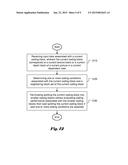 METHOD OF FAST ENCODER DECISION IN 3D VIDEO CODING diagram and image