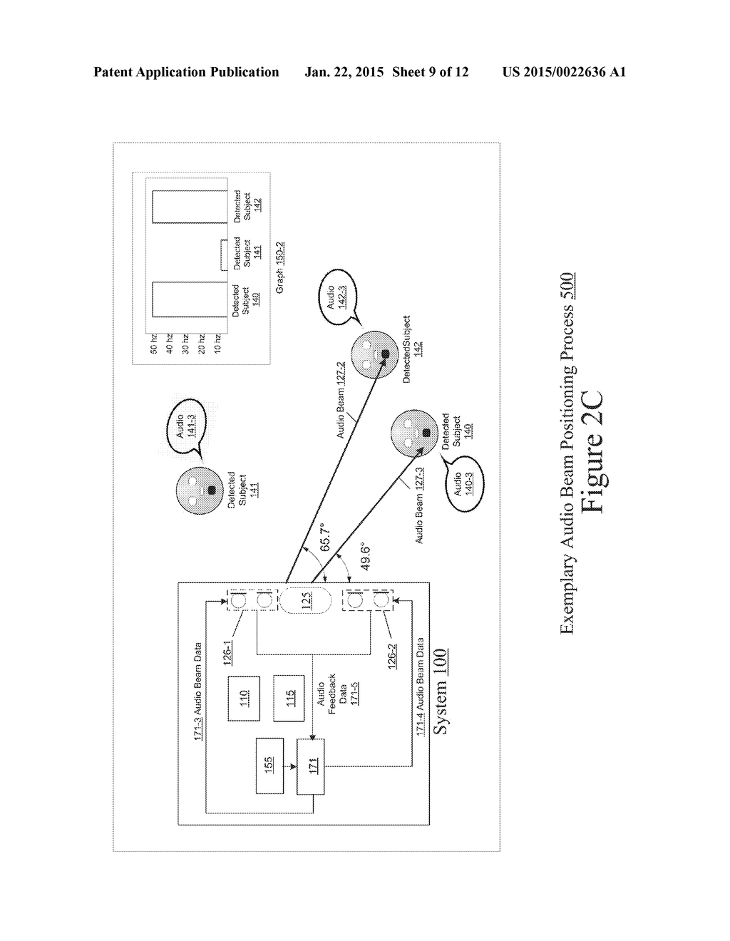 METHOD AND SYSTEM FOR VOICE CAPTURE USING FACE DETECTION IN NOISY     ENVIRONMENTS - diagram, schematic, and image 10