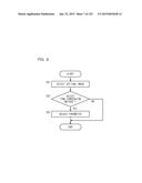 Three-Dimensional Image Processing Apparatus, Three-Dimensional Image     Processing Method, Three-Dimensional Image Processing Program,     Computer-Readable Recording Medium, And Recording Device diagram and image