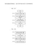 Three-Dimensional Image Processing Apparatus, Three-Dimensional Image     Processing Method, Three-Dimensional Image Processing Program,     Computer-Readable Recording Medium, And Recording Device diagram and image