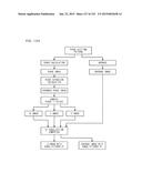 Three-Dimensional Image Processing Apparatus, Three-Dimensional Image     Processing Method, Three-Dimensional Image Processing Program,     Computer-Readable Recording Medium, And Recording Device diagram and image