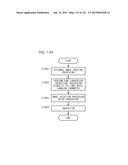 Three-Dimensional Image Processing Apparatus, Three-Dimensional Image     Processing Method, Three-Dimensional Image Processing Program,     Computer-Readable Recording Medium, And Recording Device diagram and image