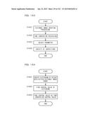 Three-Dimensional Image Processing Apparatus, Three-Dimensional Image     Processing Method, Three-Dimensional Image Processing Program,     Computer-Readable Recording Medium, And Recording Device diagram and image