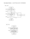 Three-Dimensional Image Processing Apparatus, Three-Dimensional Image     Processing Method, Three-Dimensional Image Processing Program,     Computer-Readable Recording Medium, And Recording Device diagram and image