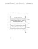 Method and Apparatus for Providing a Display Position of a Display Object     and for Displaying a Display Object in a Three-Dimensional Scene diagram and image