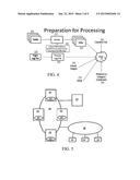 SYSTEM FOR COLLECTING & PROCESSING AERIAL IMAGERY WITH ENHANCED 3D & NIR     IMAGING CAPABILITY diagram and image