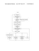 SYSTEM AND METHOD FOR SCALABLE VIDEO CLOUD SERVICES diagram and image