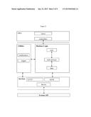 SYSTEM AND METHOD FOR SCALABLE VIDEO CLOUD SERVICES diagram and image