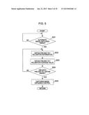 AUTOMATIC IMAGE-CAPTURING APPARATUS, AUTOMATIC IMAGE-CAPTURING CONTROL     METHOD, IMAGE DISPLAY SYSTEM, IMAGE DISPLAY METHOD, DISPLAY CONTROL     APPARATUS, AND DISPLAY CONTROL METHOD diagram and image