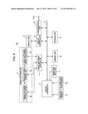 AUTOMATIC IMAGE-CAPTURING APPARATUS, AUTOMATIC IMAGE-CAPTURING CONTROL     METHOD, IMAGE DISPLAY SYSTEM, IMAGE DISPLAY METHOD, DISPLAY CONTROL     APPARATUS, AND DISPLAY CONTROL METHOD diagram and image