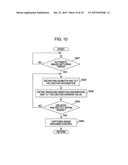 AUTOMATIC IMAGE-CAPTURING APPARATUS, AUTOMATIC IMAGE-CAPTURING CONTROL     METHOD, IMAGE DISPLAY SYSTEM, IMAGE DISPLAY METHOD, DISPLAY CONTROL     APPARATUS, AND DISPLAY CONTROL METHOD diagram and image