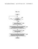 AUTOMATIC IMAGE-CAPTURING APPARATUS, AUTOMATIC IMAGE-CAPTURING CONTROL     METHOD, IMAGE DISPLAY SYSTEM, IMAGE DISPLAY METHOD, DISPLAY CONTROL     APPARATUS, AND DISPLAY CONTROL METHOD diagram and image