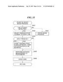 OPTICAL DEVICE CAPABLE OF SELECTING FOCUS DETECTION POINT, METHOD OF     CONTROLLING THE SAME, AND STORAGE MEDIUM diagram and image