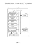 ELECTRONIC DEVICE AND VIDEO PLAYING METHOD diagram and image