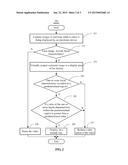 ELECTRONIC DEVICE AND VIDEO PLAYING METHOD diagram and image