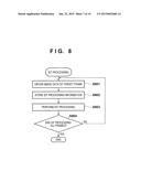 INFORMATION PROCESSING APPARATUS, IMAGE SENSING APPARATUS, CONTROL METHOD,      AND RECORDING MEDIUM diagram and image