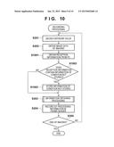 INFORMATION PROCESSING APPARATUS, IMAGE SENSING APPARATUS, CONTROL METHOD,      AND RECORDING MEDIUM diagram and image