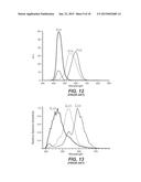 Spectral Synthesis for Image Capture Device Processing diagram and image