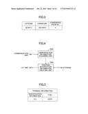 INFORMATION PROCESSING APPARATUS AND INFORMATION PROCESSING METHOD diagram and image