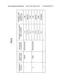 INFORMATION PROCESSING APPARATUS AND INFORMATION PROCESSING METHOD diagram and image