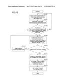 INFORMATION PROCESSING APPARATUS AND INFORMATION PROCESSING METHOD diagram and image