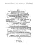 SYSTEM FOR DISTRIBUTING AND CONTROLLING COLOR REPRODUCTION AT MULTIPLE     SITES diagram and image