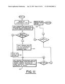 SYSTEM FOR DISTRIBUTING AND CONTROLLING COLOR REPRODUCTION AT MULTIPLE     SITES diagram and image