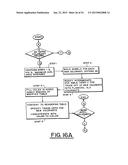 SYSTEM FOR DISTRIBUTING AND CONTROLLING COLOR REPRODUCTION AT MULTIPLE     SITES diagram and image